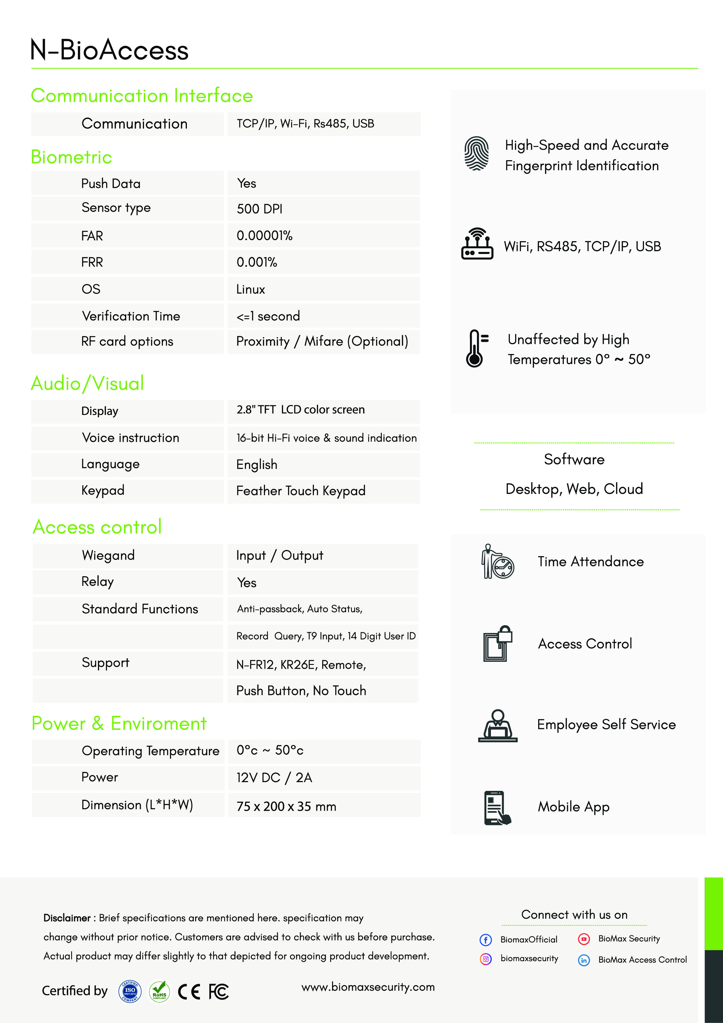 PDF Image
