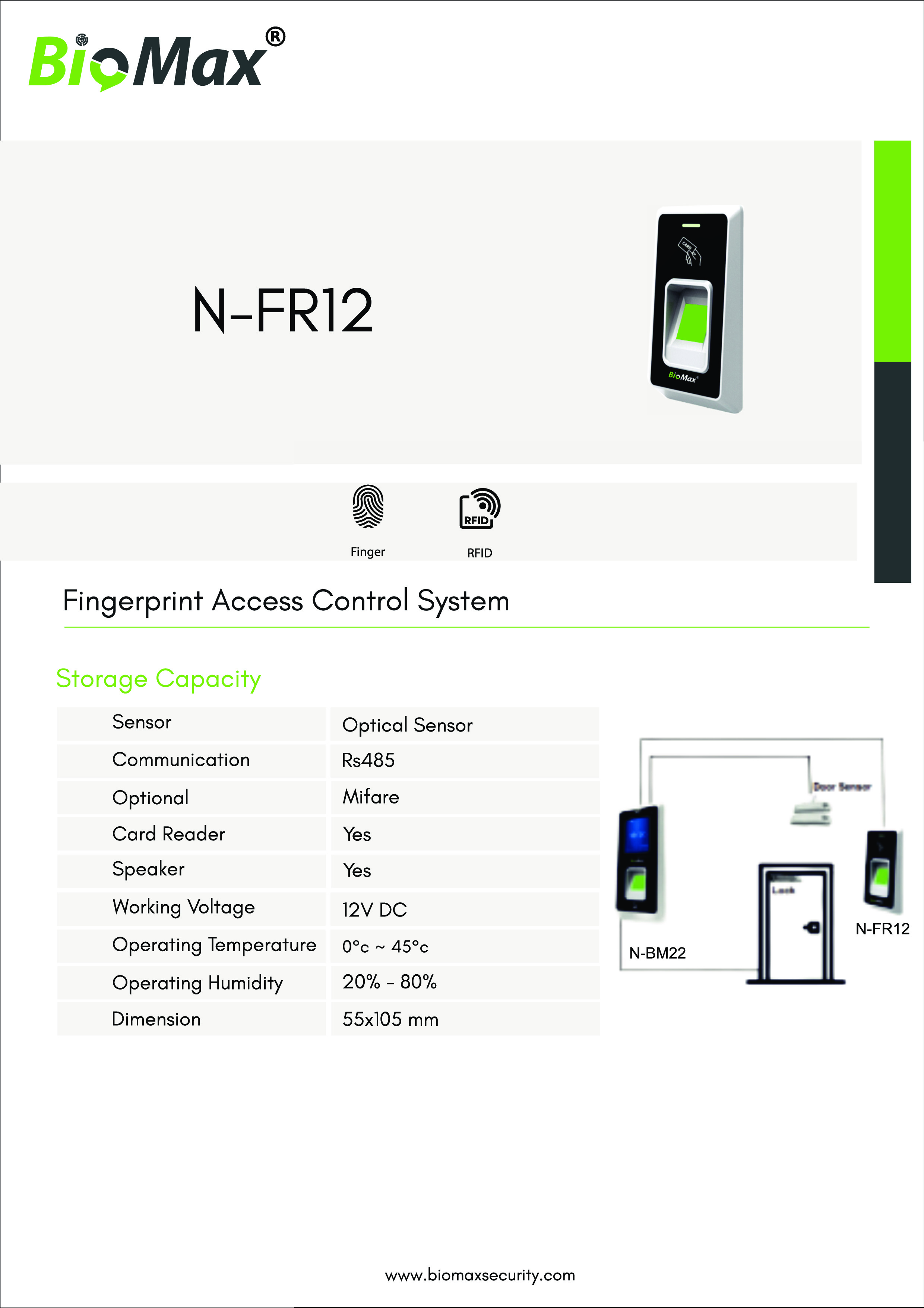 PDF Image
