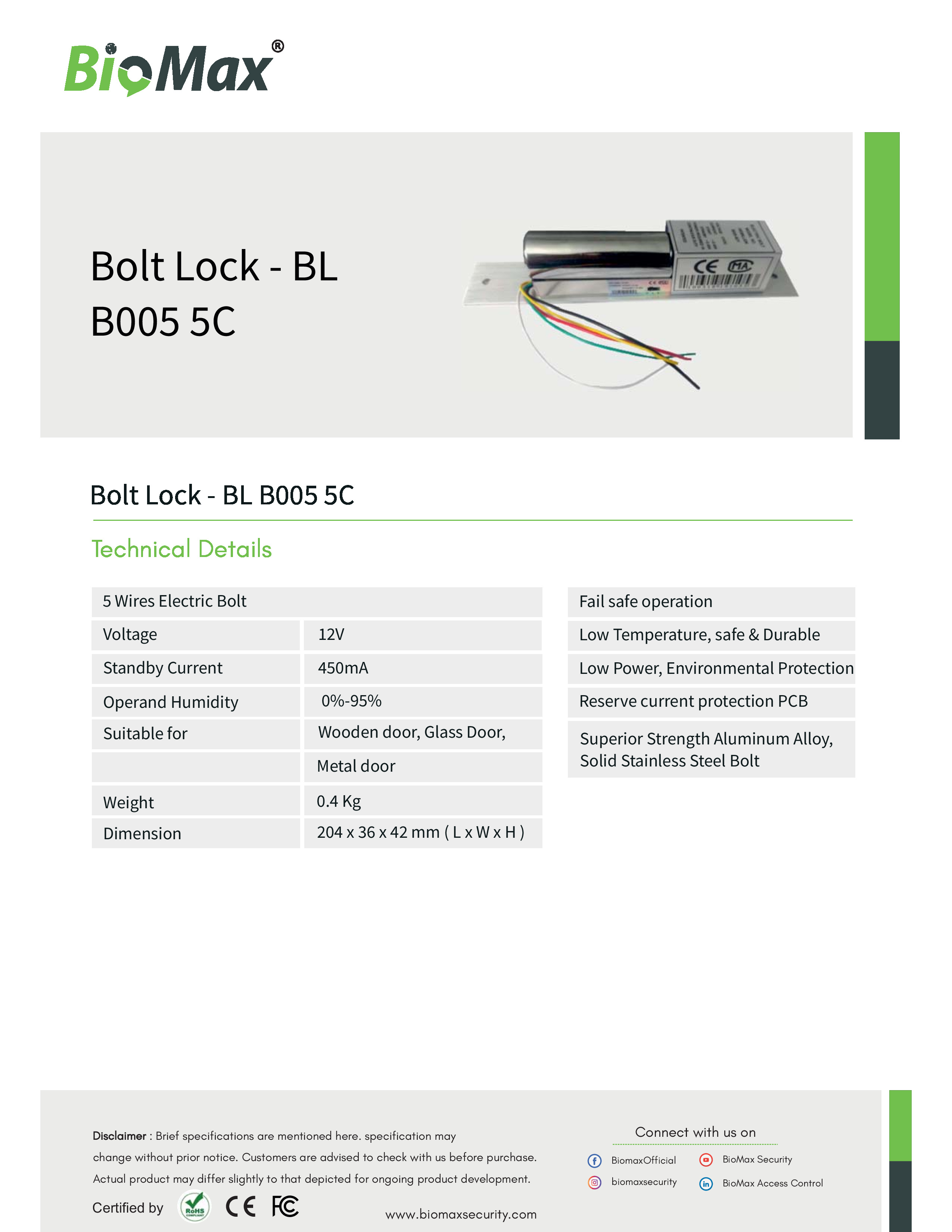 PDF Image